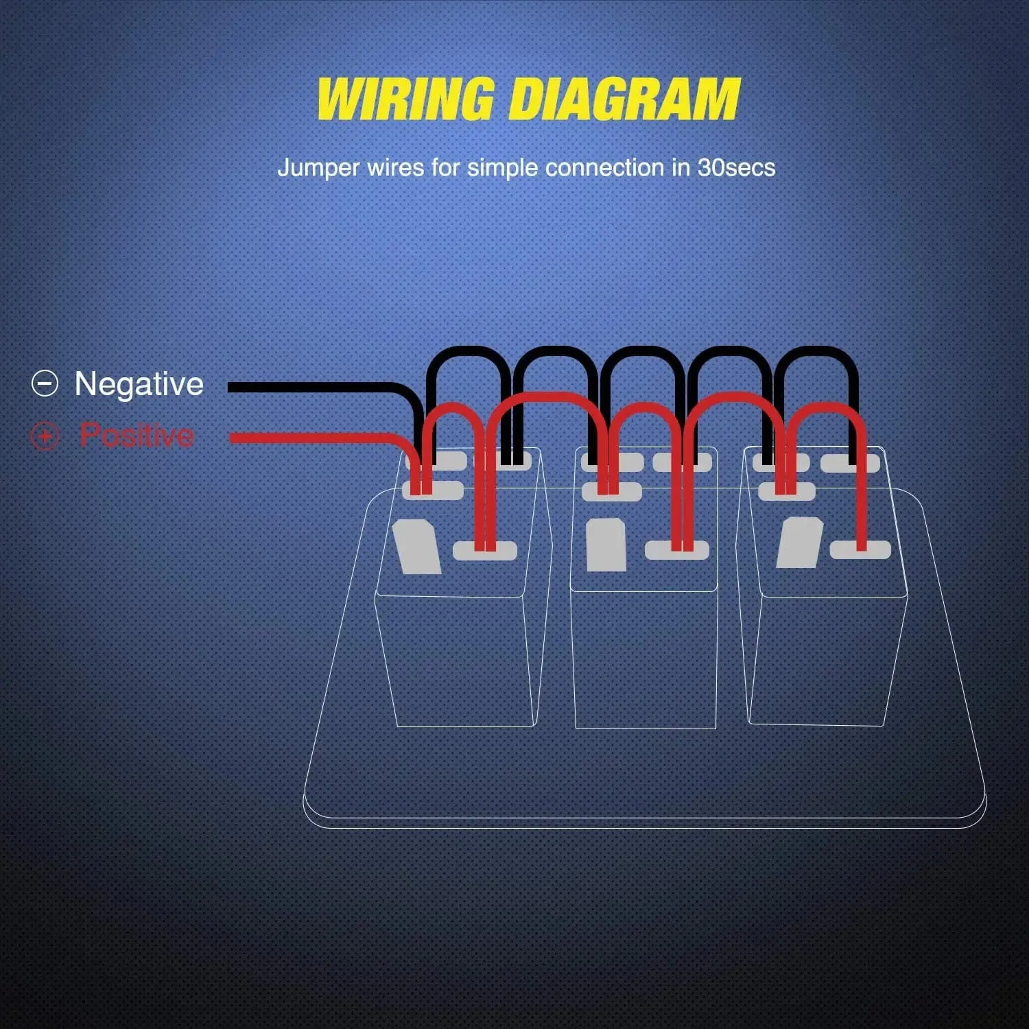 3Gang Aluminum 5Pin ON/Off Rocker Switch Panel Red