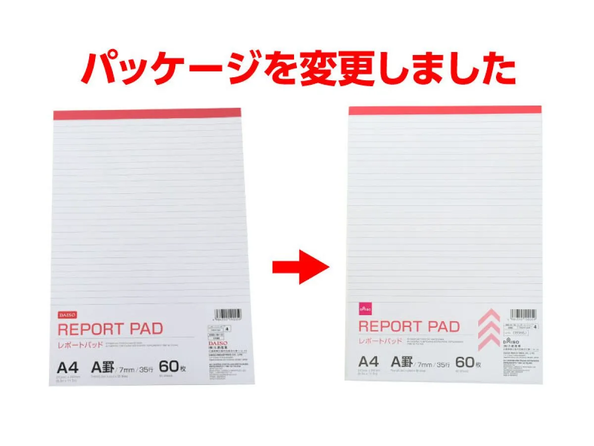 A4 Report Pad 7mm Ruled 60sheets