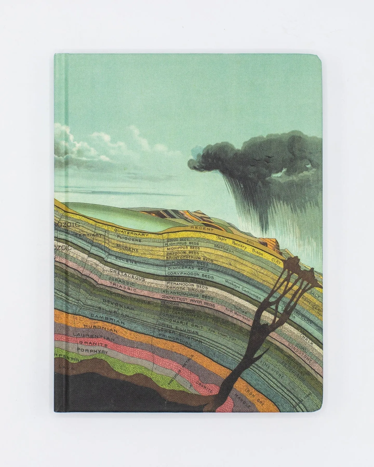 Earth's Geology Hardcover Notebook - Lined/Grid