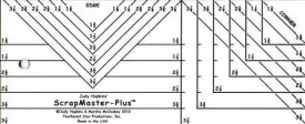 Scrapmaster Plus Ruler